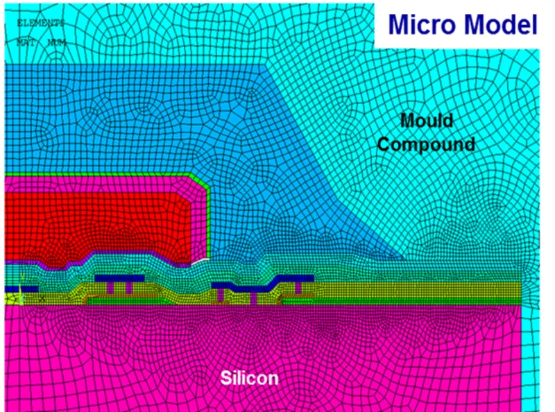 csm_Micro_Model_4f17dbb7e8