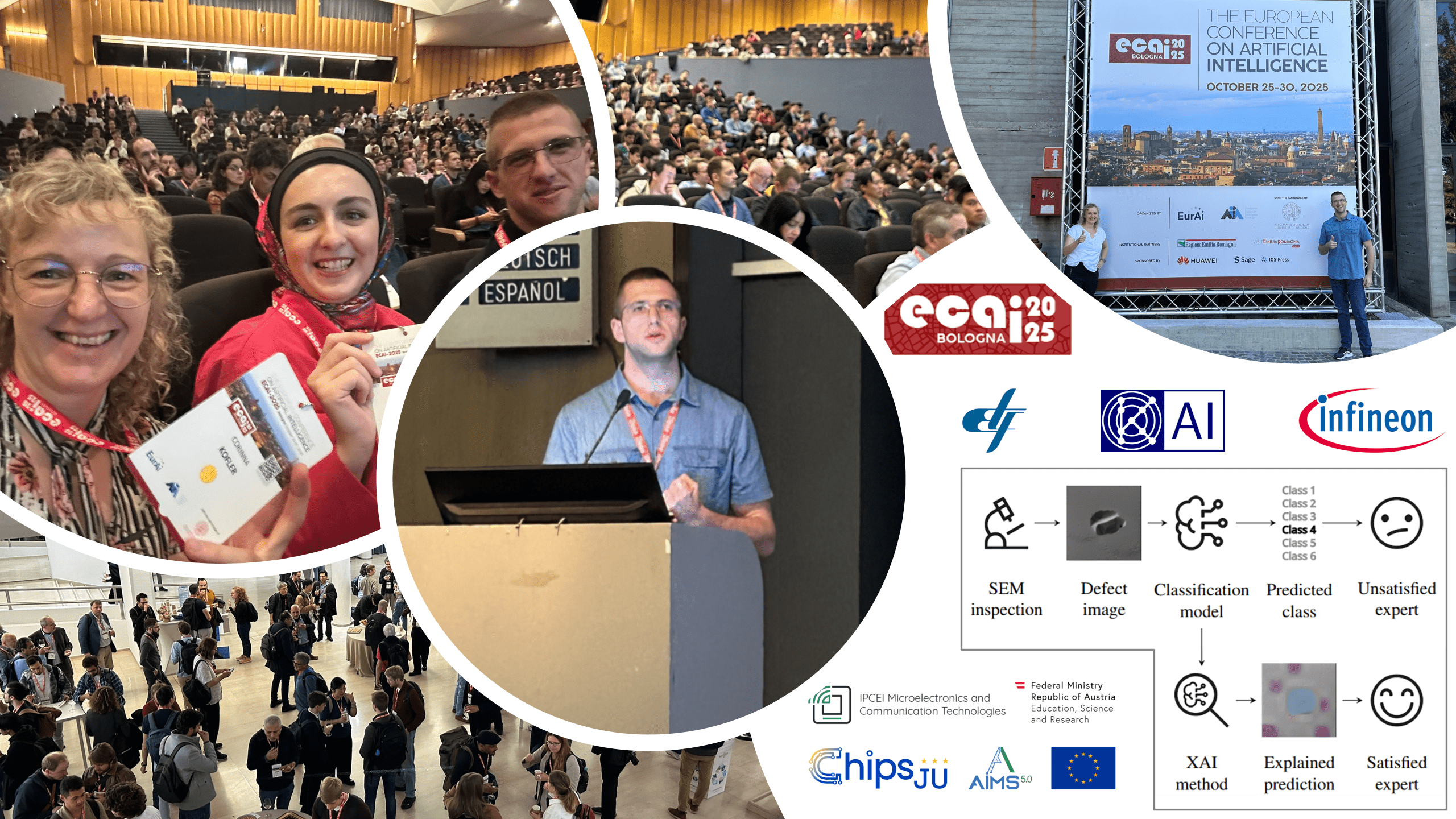 Paper Presentation at ECAI 2025